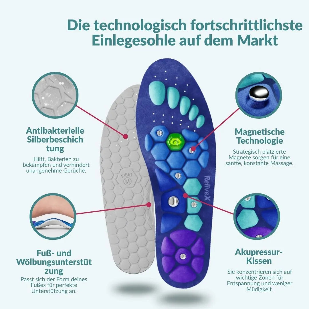 Akusoli Wellness-Einlegesohlen in Schuhen - diskrete orthopädische Unterstützung
