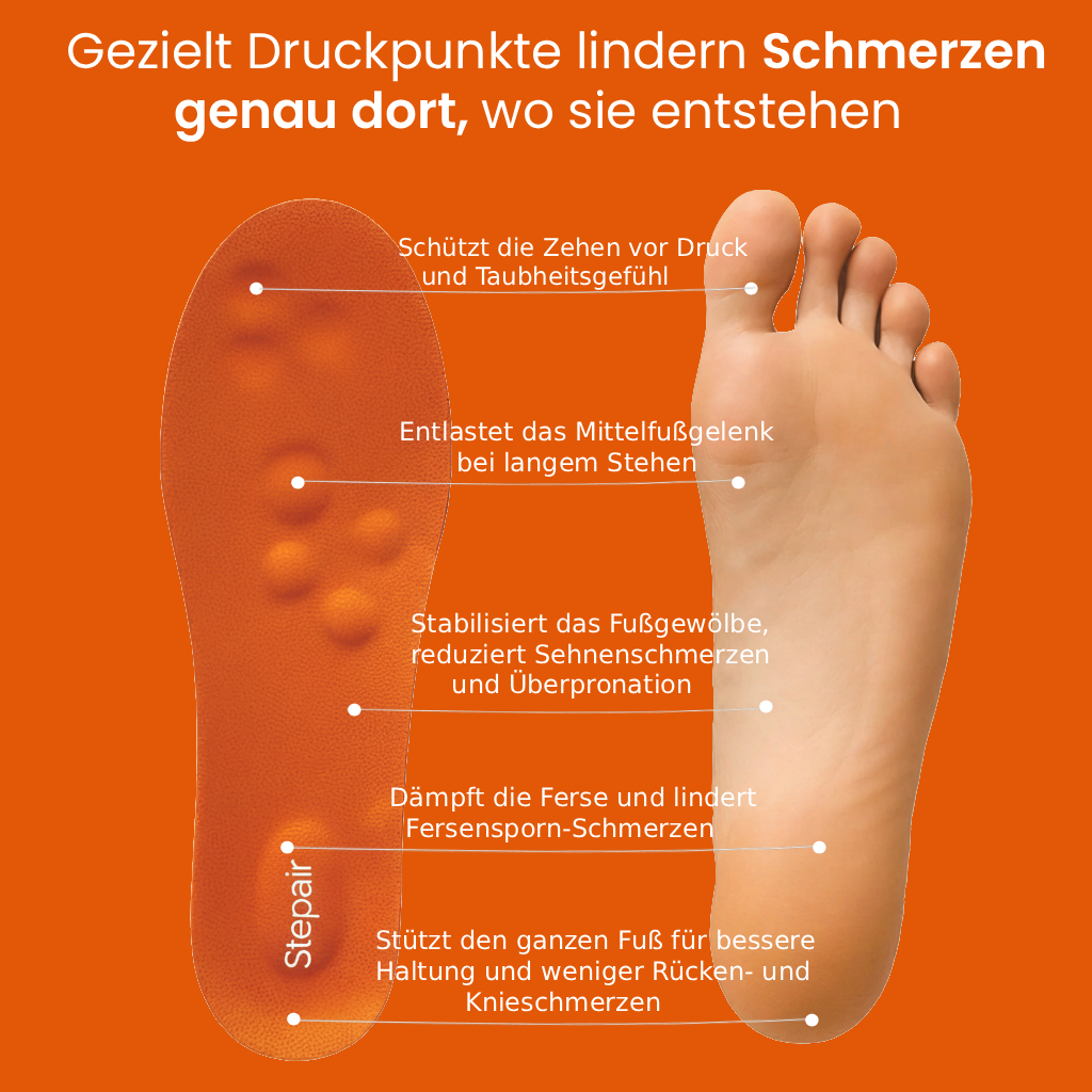 Massage-Einlegesohlen