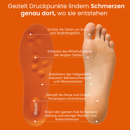 Massage-Einlegesohlen
