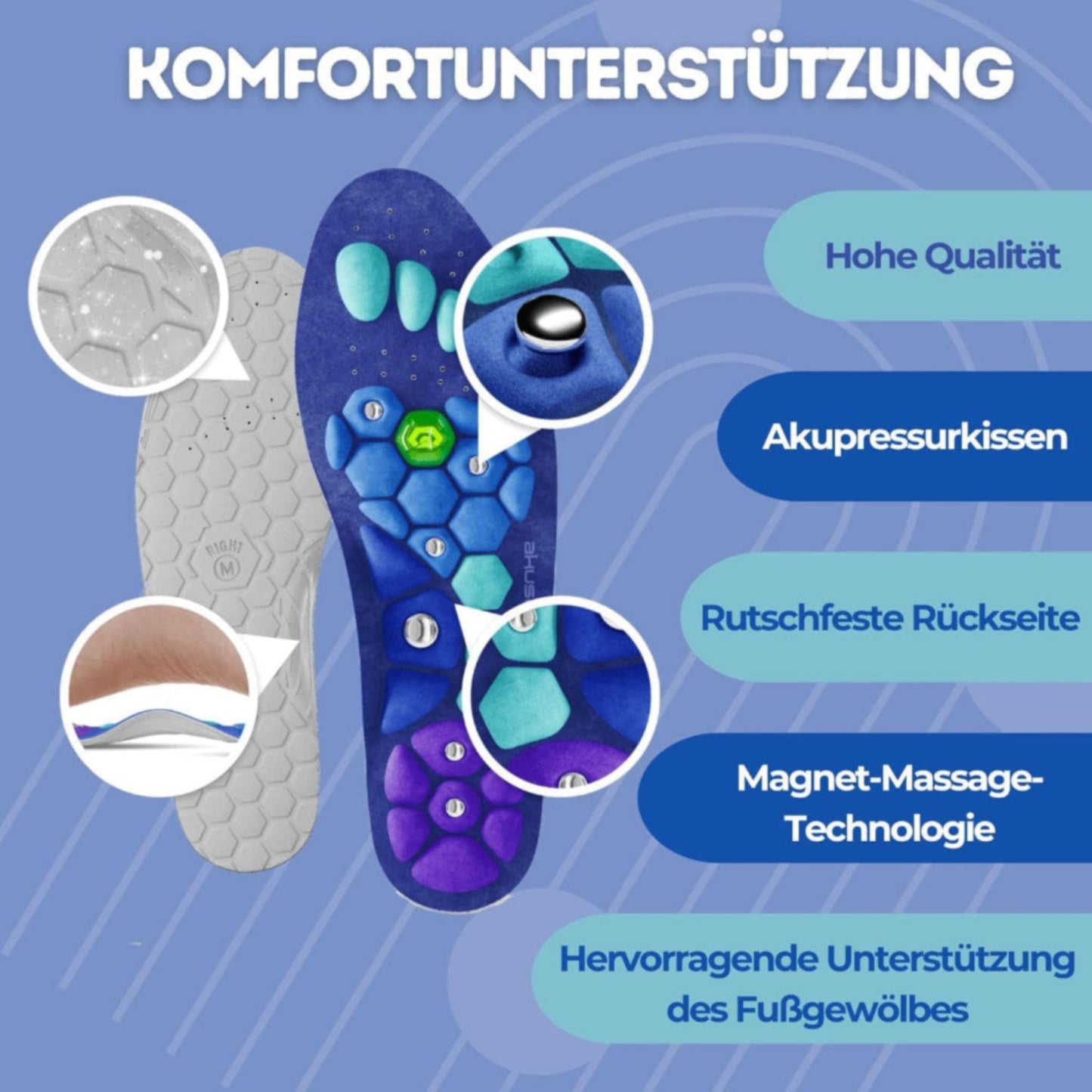 Akusoli Einlegesohlen Produktansicht - Premium Qualität für bewussten Fußkomfort
